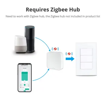 Benexmart Zigbee NE-AU Întrerupător de Lumină, cu Neutru, 3 4 6 Bande Interruptor Tuya, a Declarat Alexa de Start Google Voice Control 3